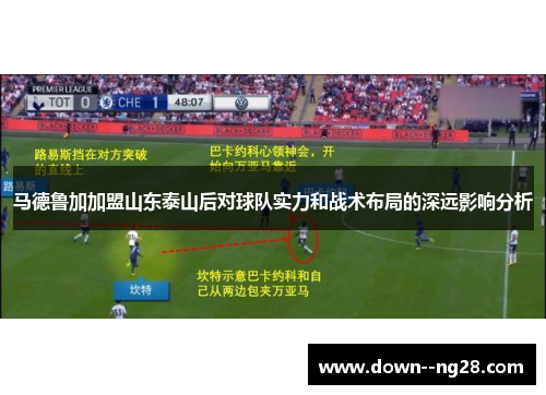 马德鲁加加盟山东泰山后对球队实力和战术布局的深远影响分析