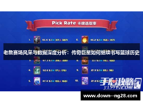 老詹赛场风采与数据深度分析：传奇巨星如何继续书写篮球历史