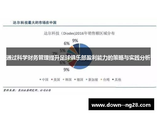 通过科学财务管理提升足球俱乐部盈利能力的策略与实践分析 通过科学财务管理提升足球俱乐部盈利能力的策略与实践分析